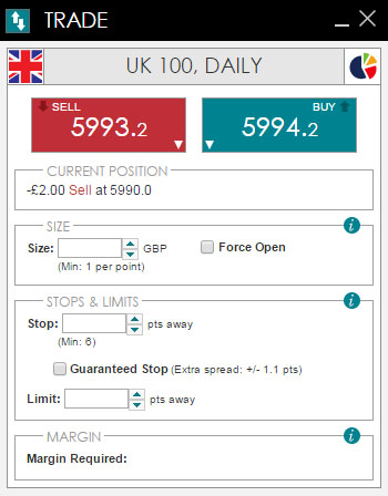 Spreadex financial spread betting how to go long and short a market at the same time image