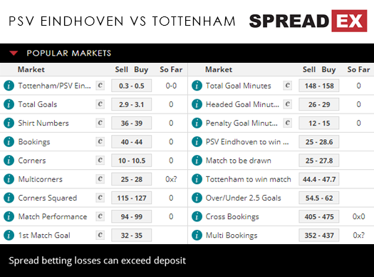 PSV Eindhoven Tottenham Champions League Football Match Spreads 24th October 2018 Spreadex Sports Spread Betting
