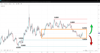 Source: SpreadX / EURGBP