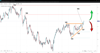 Source: SpreadX / JP Morgan Chase