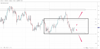 Source: Spreadex trading platform