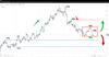 09032023-nfp-s-potential-impact-on-gold