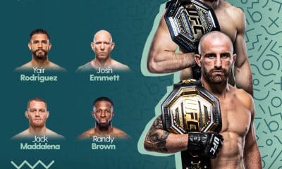 UFC Predictions