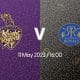 IPL Kolkata Knight Riders Rajasthan Royals